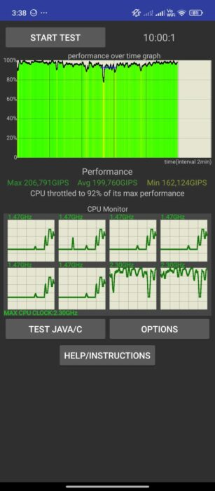 Screenshot of the stress test benchmark