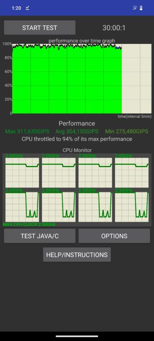 Screenshot of the CPU throttle test result