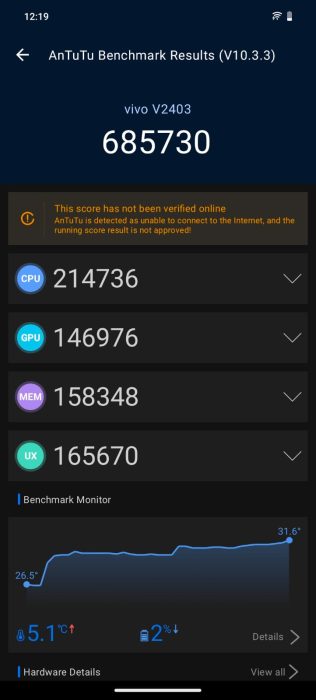 Screenshot of the AnTuTu benchmark result