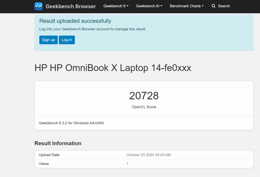 Geekbench GPU Test scores