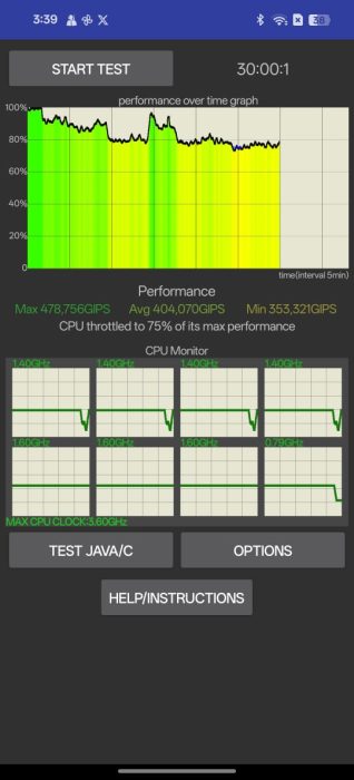 CPU Throttle Test result