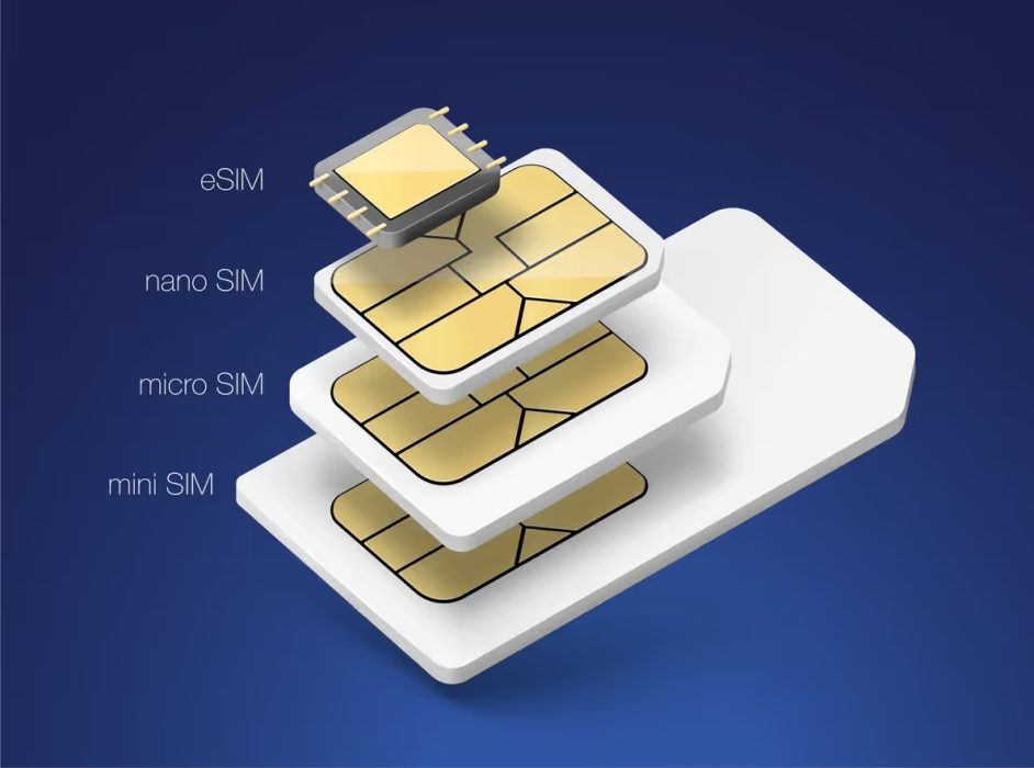 Image of eSIM