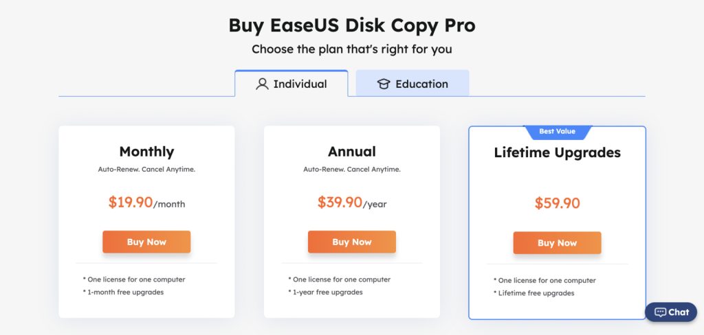 Pricing of EaseUS Disk Copy software