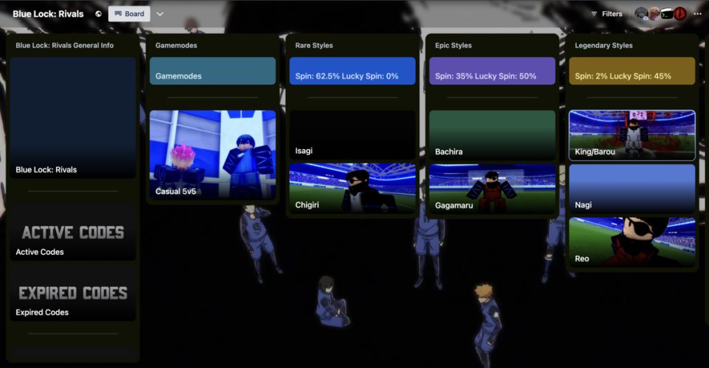Blue Lock Rivals Trello Board