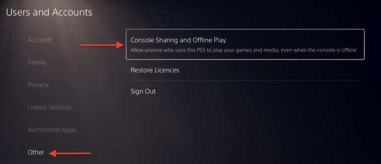 Image of the Console sharing and Offline play feature to share games on PS5