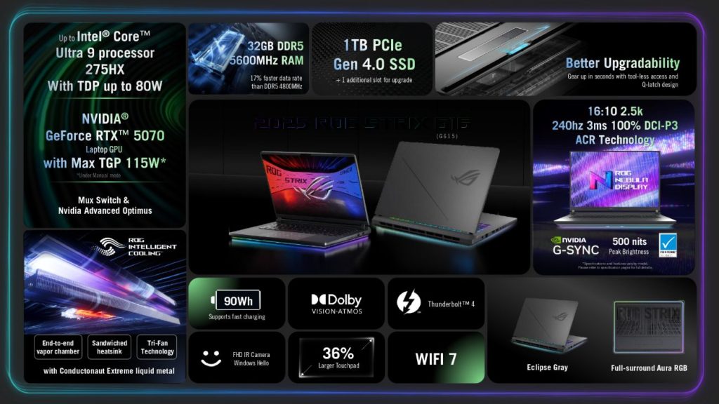 image for Specification of Asus ROG G16