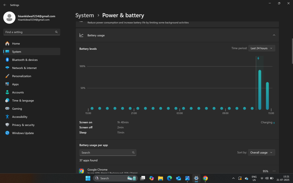 g14 battery stats