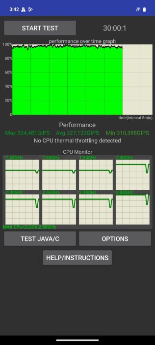 T4 Pro Throttle test