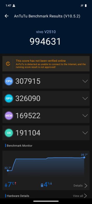 T4 Pro AnTuTu
