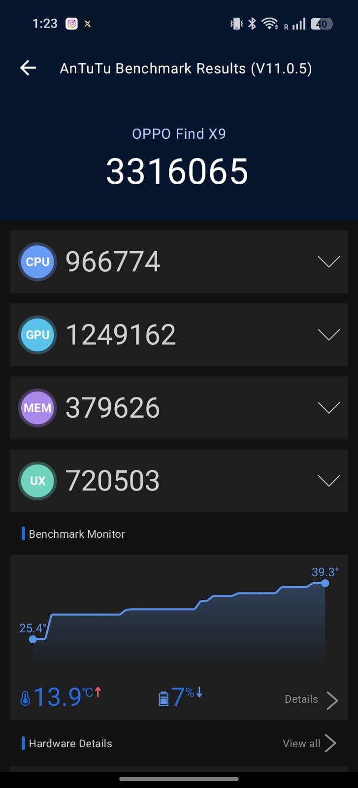 „Find X9-2“ palyginimo rezultatai