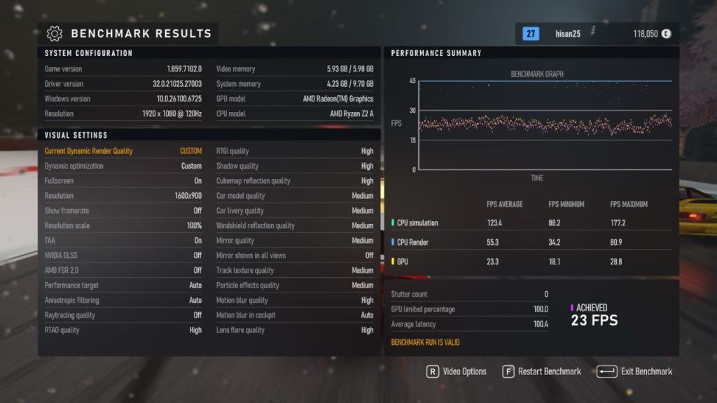 Forza Motorsport benchmark at medium to high settings