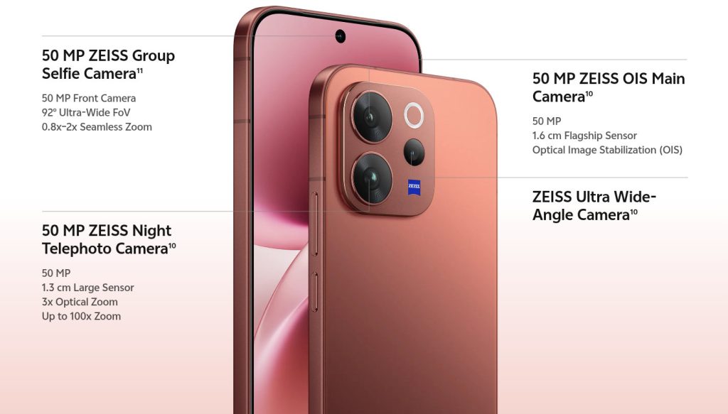 Camera optics of the upcoming vivo v70 series