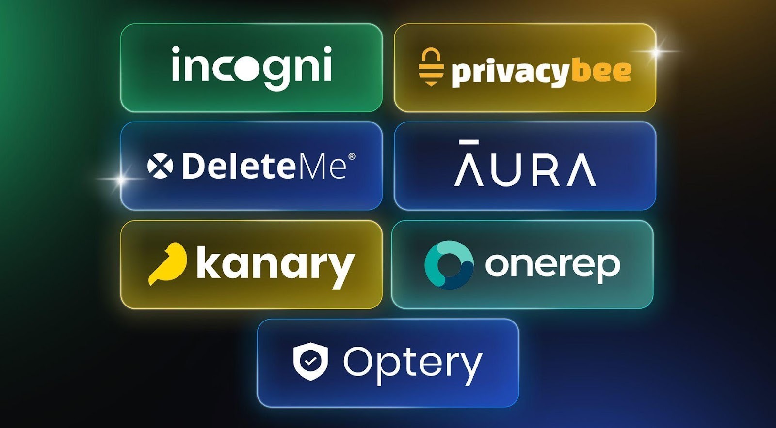 best data removal service