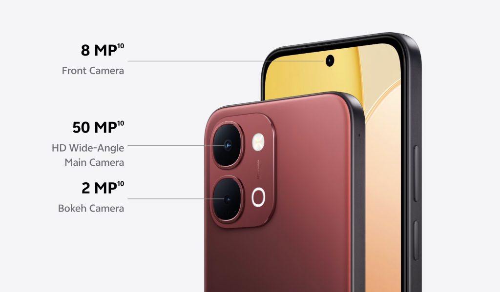 Camera specs of the Y51